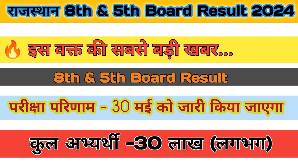 Rajasthan 8th & 5th Board Result 2024 कल होगा जारी।