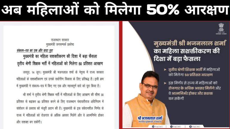 Now women will get 50 percent reservation in third grade teacher recruitment : तृतीये श्रेणी शिक्षक भर्ती में अब महिलाओं को मिलेगा 50 प्रतिशत आरक्षण