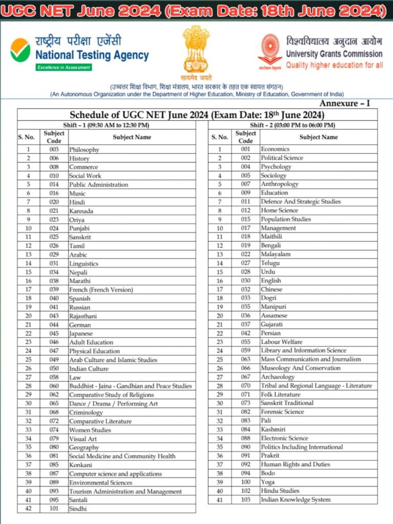 https://ugcnet.nta.ac.in/images/public-notice-for-schedule-of-ugc-net-june-2024.pdf