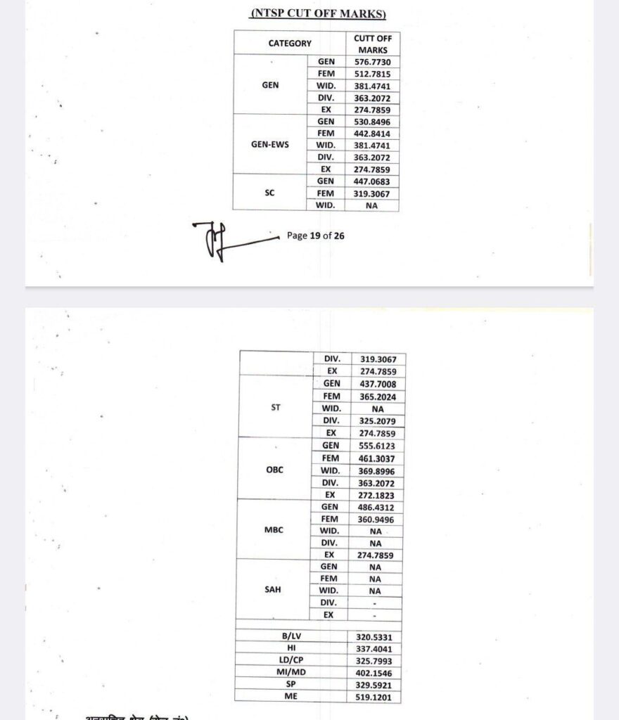 junior account result & cut off