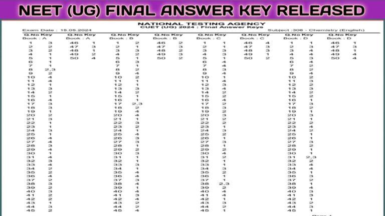 NEET (UG) 2024 FINAL ANSWER KEY RELEASED|| नीट यूजी की फाइनल आंसर-की जारी।।