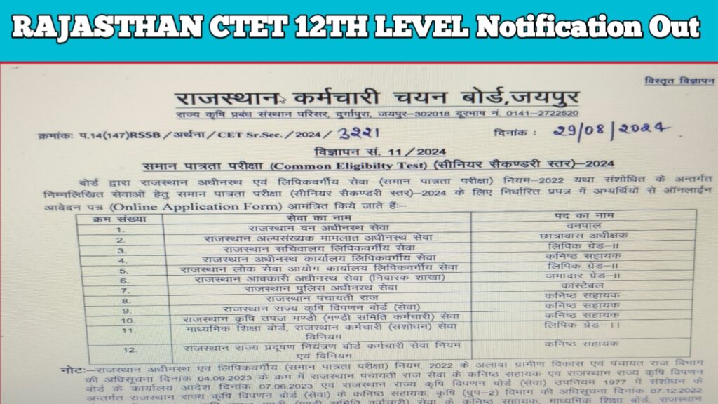 Rajasthan CET