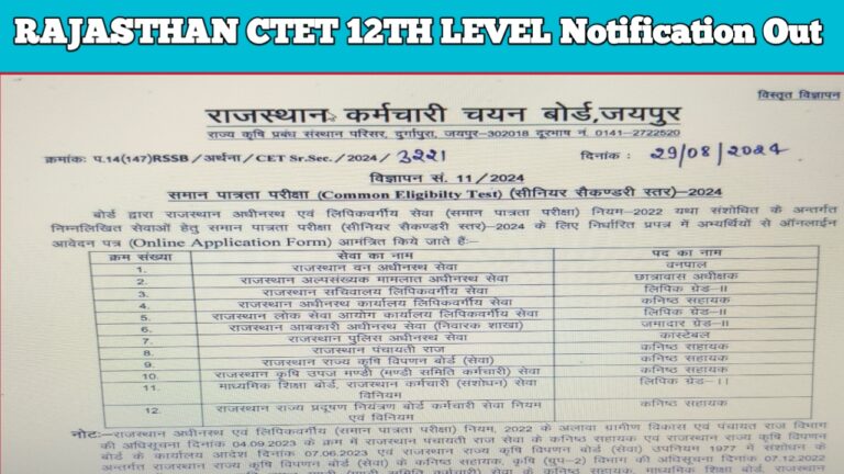 Rajasthan CET 12th Level Notification 2024 Out. राजस्थान सीईटी 12th लेवल नोटिफिकेशन जारी।