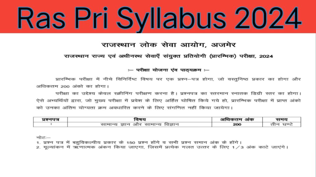 RAS Pre Syllabus 2024 